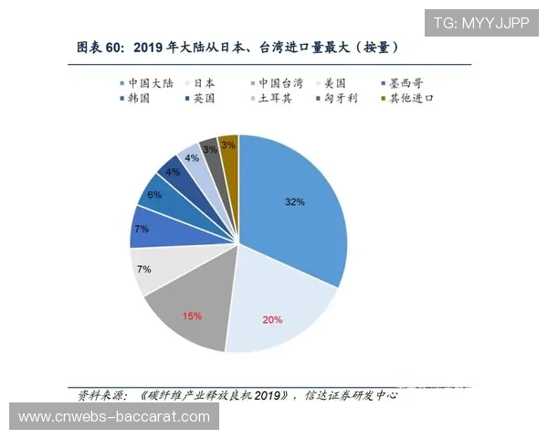 赛程密集促轮换深度，年轻球员获成长空间